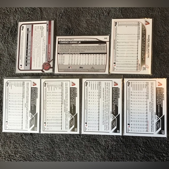 2023 Topps Series 1 Arizona Diamondbacks Team Set-Seth Beer-Ketel Marte … - Picture 2 of 2